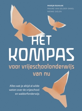 Het kompas