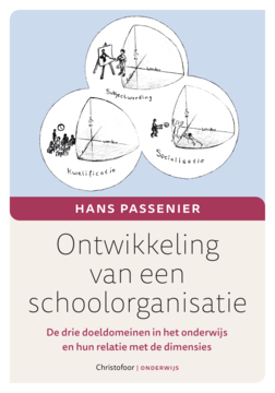 Ontwikkeling van een schoolorganisatie